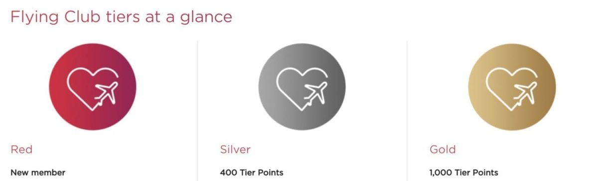 airline status credit cards