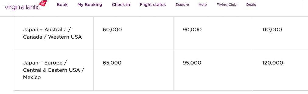 a screenshot of a flight status