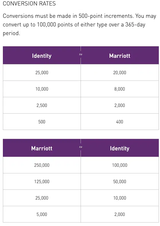 MGM Rewards Room Charges at Cosmo